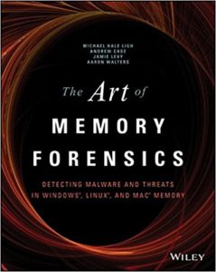Cover The Art of Memory Forensics